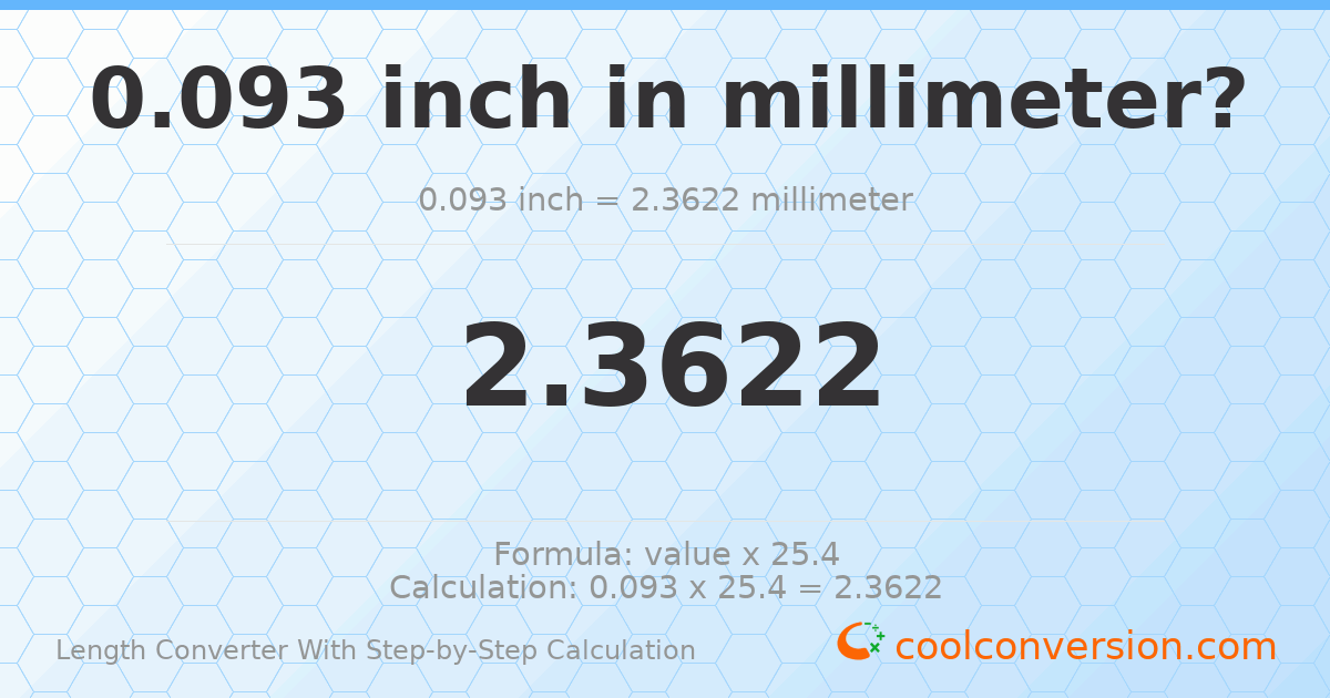 0.093 inches = 2.3622 millimeters