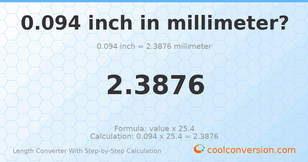 0.094 inches = 2.3876 millimeters