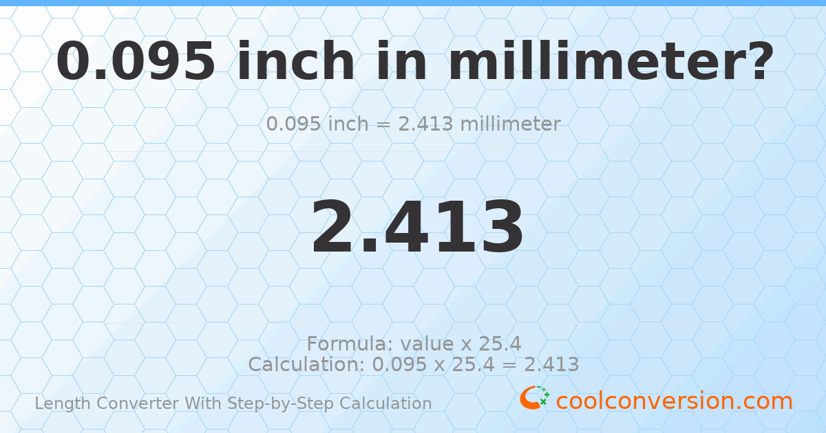 0.095 inches = 2.413 millimeters