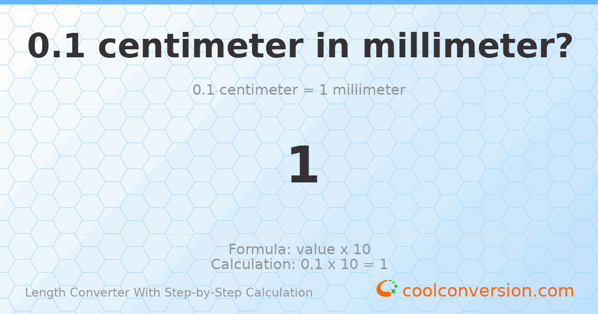 0.1 centimeters = 1 millimeter