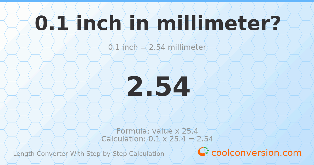 0.1 inches = 2.54 millimeters