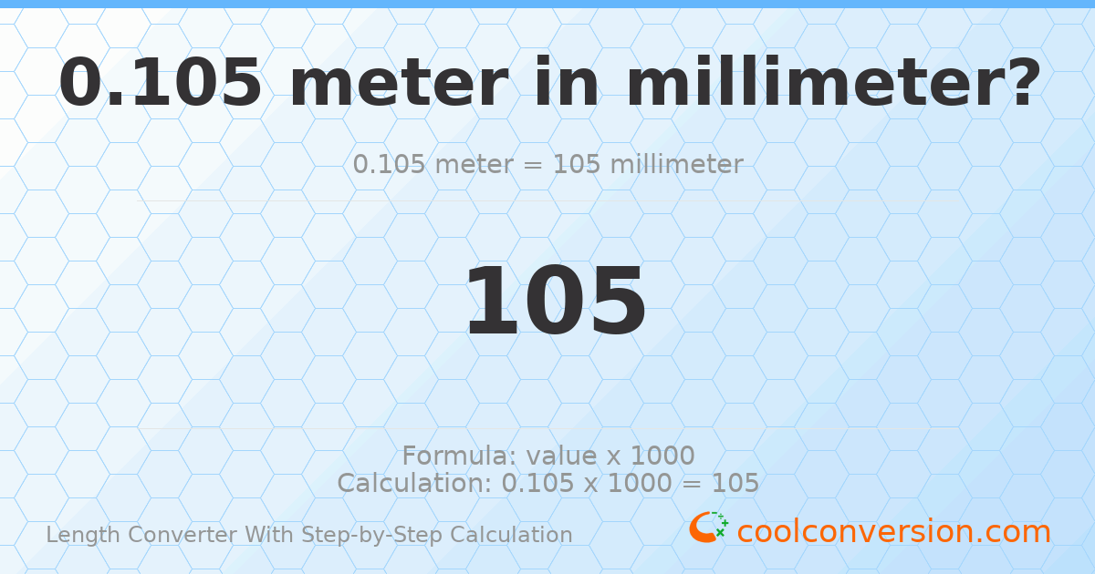 0.105 meters = 105 millimeters