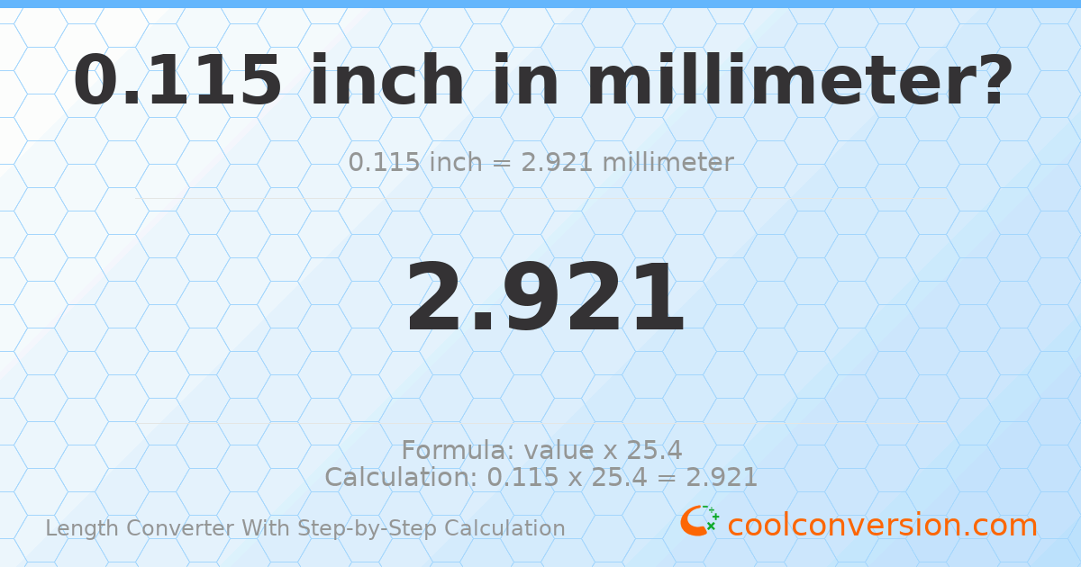 0.115 inches = 2.921 millimeters