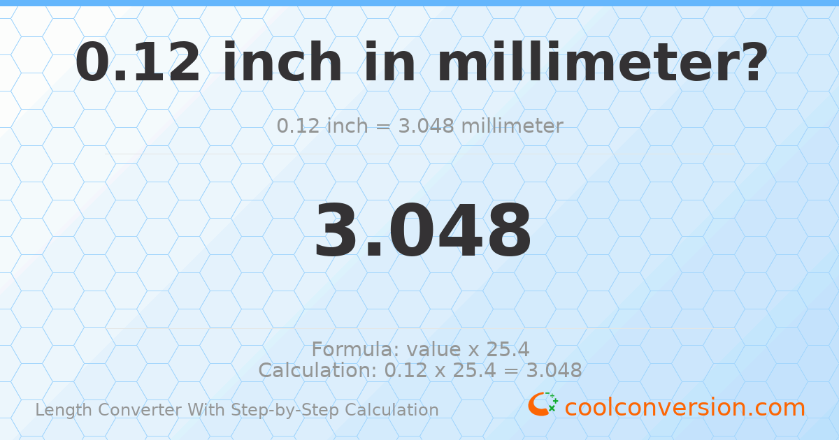 0.12 inches = 3.048 millimeters