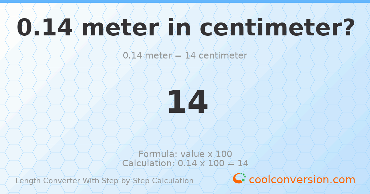 0.14 meters = 14 centimeters