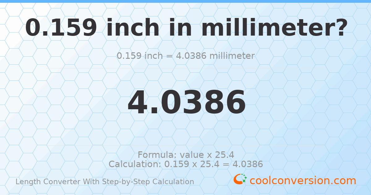 0.159 inches = 4.0386 millimeters