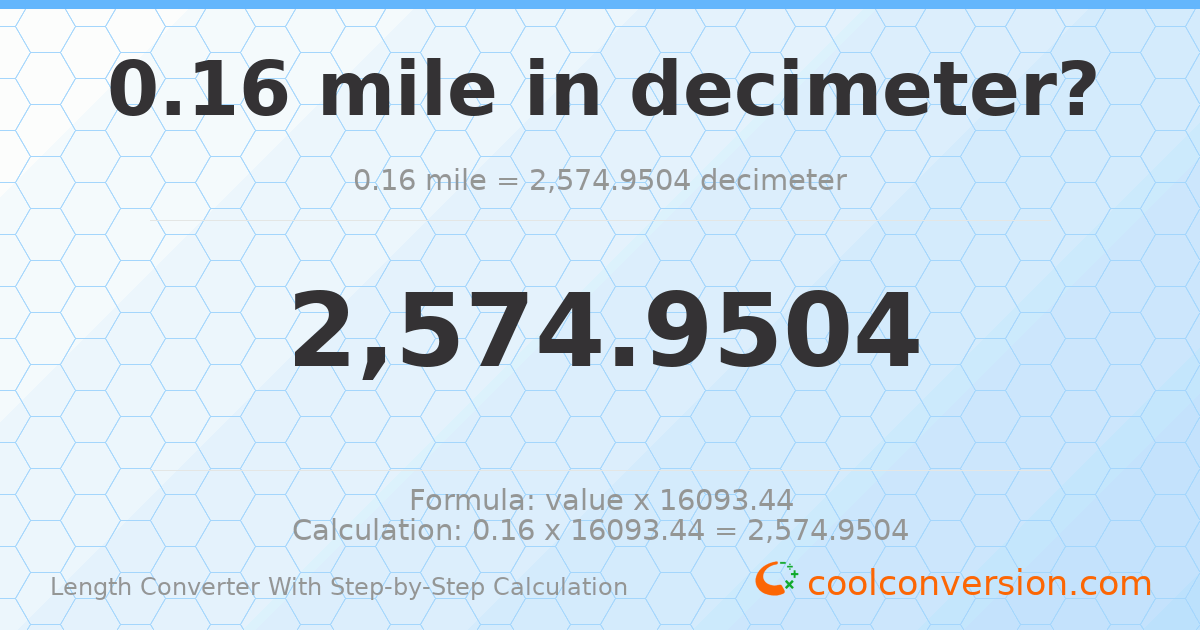 0.16 miles = 2574.95 decimeters