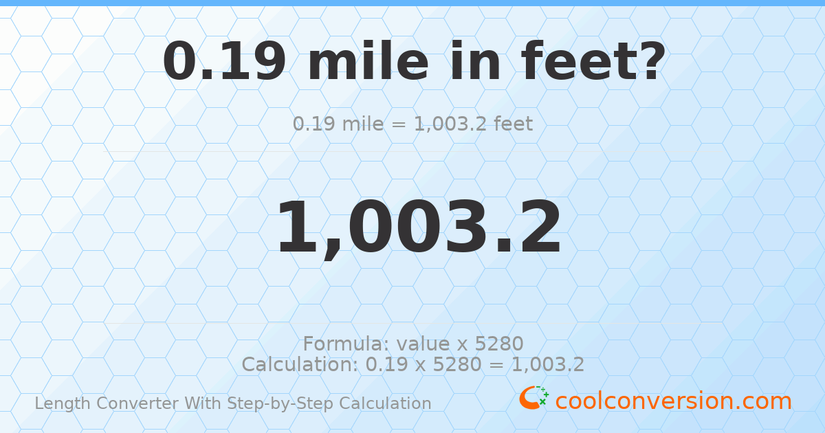 0.19 miles = 1003.2 feet
