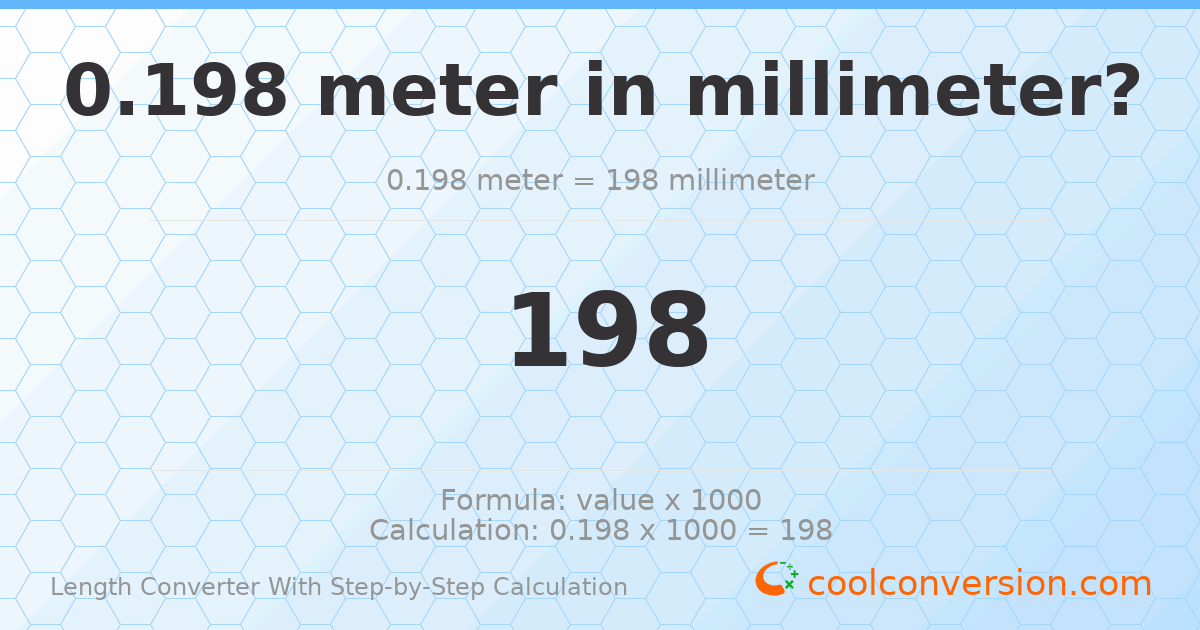 0.198 meters = 198 millimeters