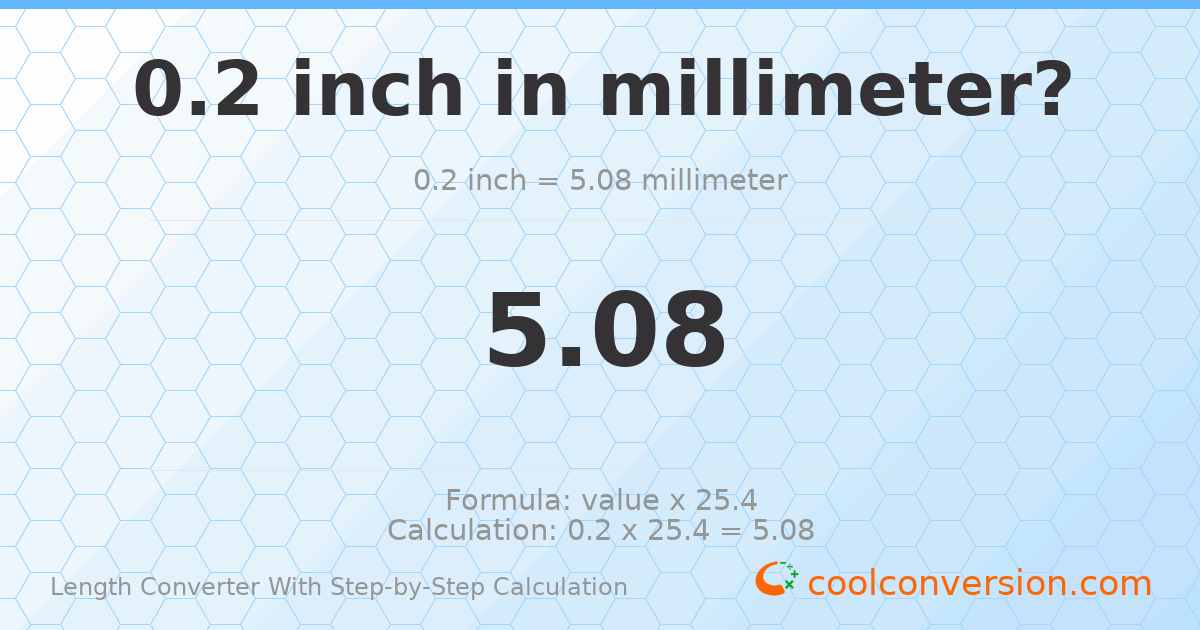 0.2 inches = 5.08 millimeters