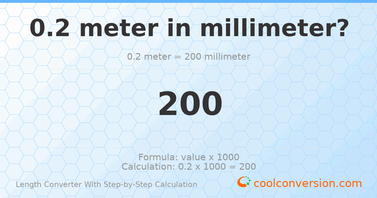 0.2 meters = 200 millimeters