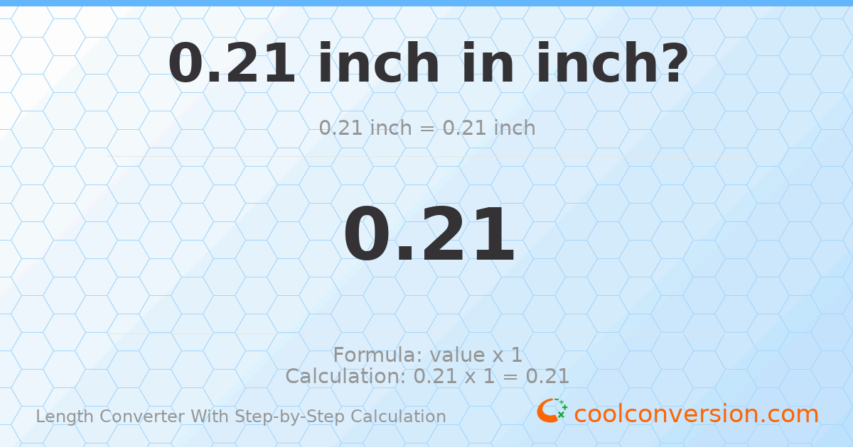 0.21 inches = 0.21 inches