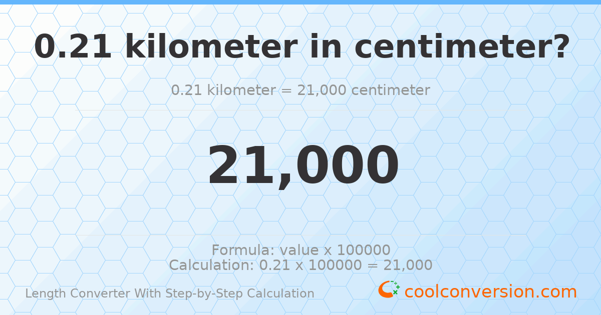 0.21 kilometers = 21000 centimeters