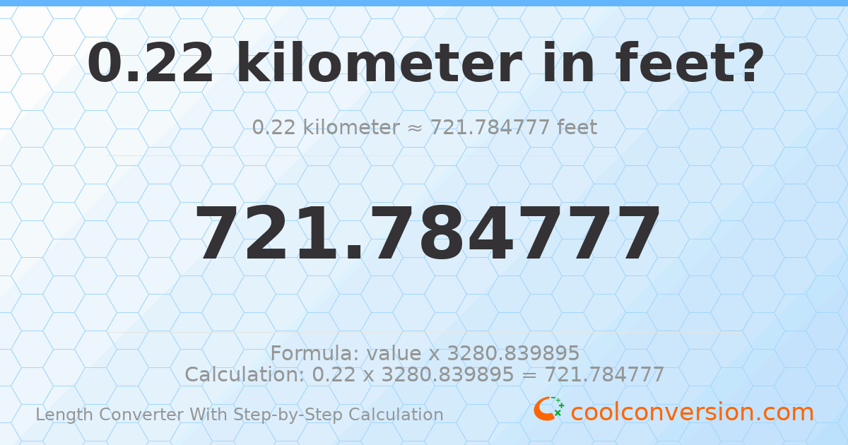 0.22 kilometers = 721.785 feet