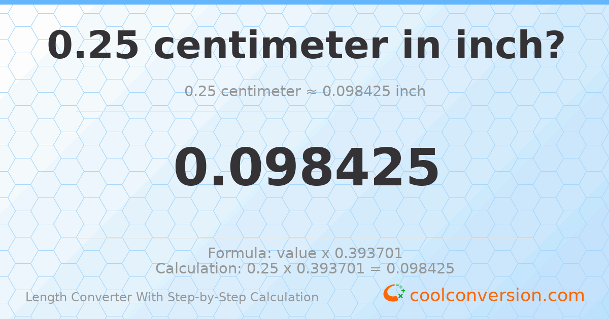 0.25 centimeters = 0.0984252 inches