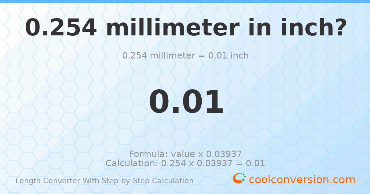 0.254 millimeters = 0.01 inches