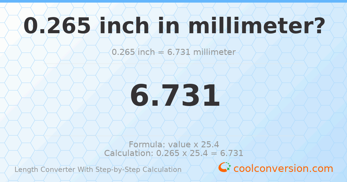 0.265 inches = 6.731 millimeters