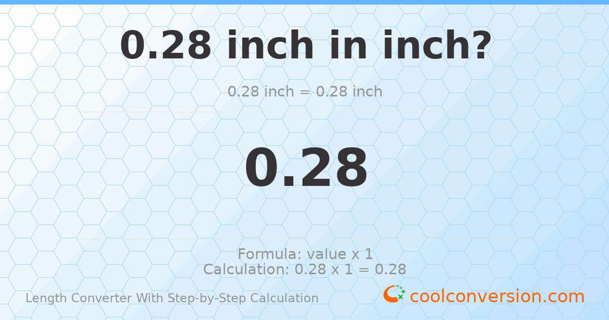 0.28 inches = 0.28 inches