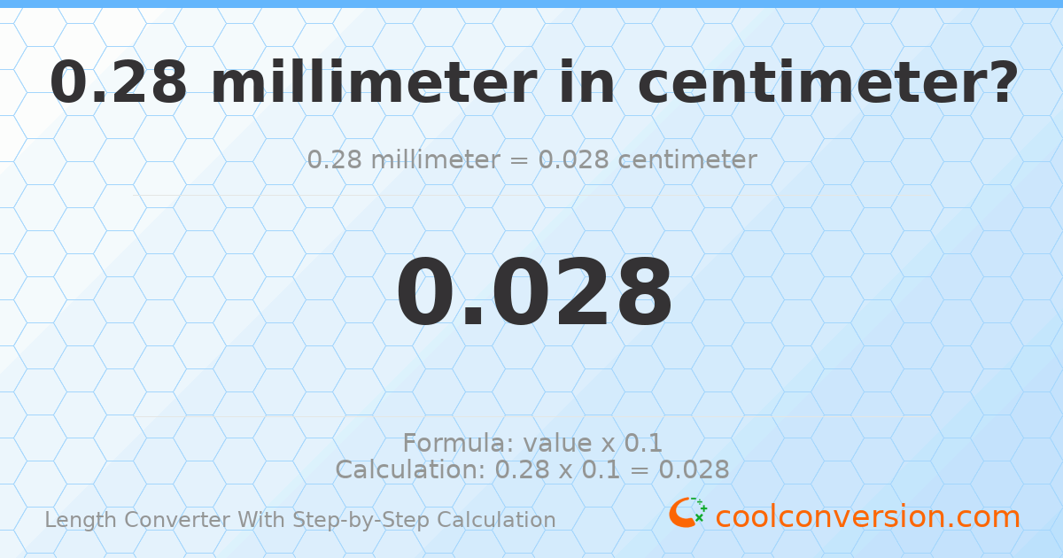 0.28 millimeters = 0.028 centimeters