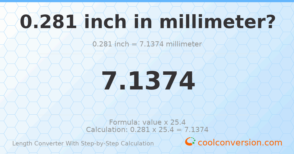 0.281 inches = 7.1374 millimeters