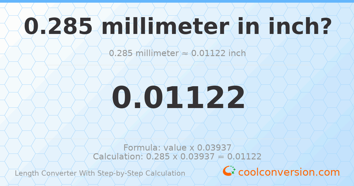 0.285 millimeters = 0.0112205 inches