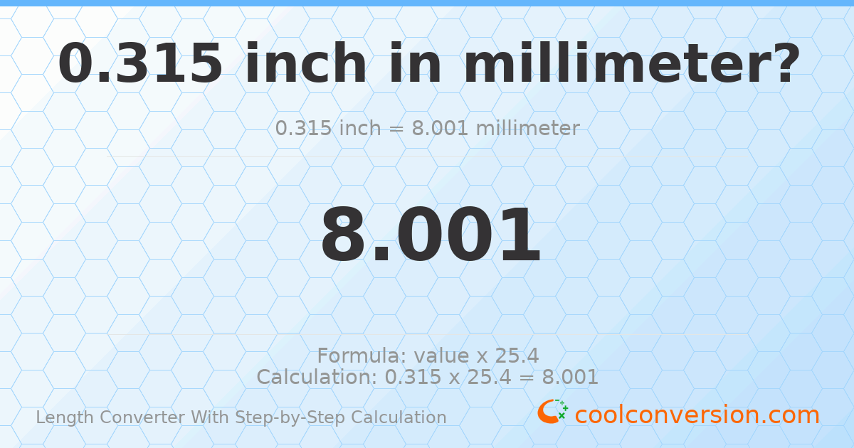 0.315 inches = 8.001 millimeters