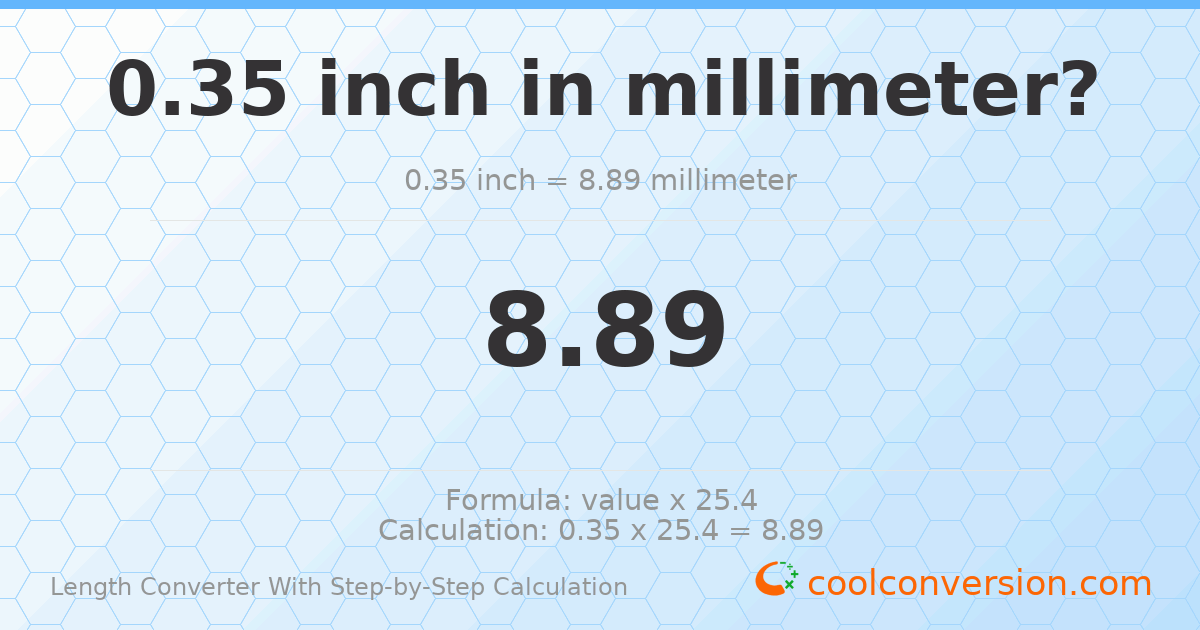 0.35 inches = 8.89 millimeters