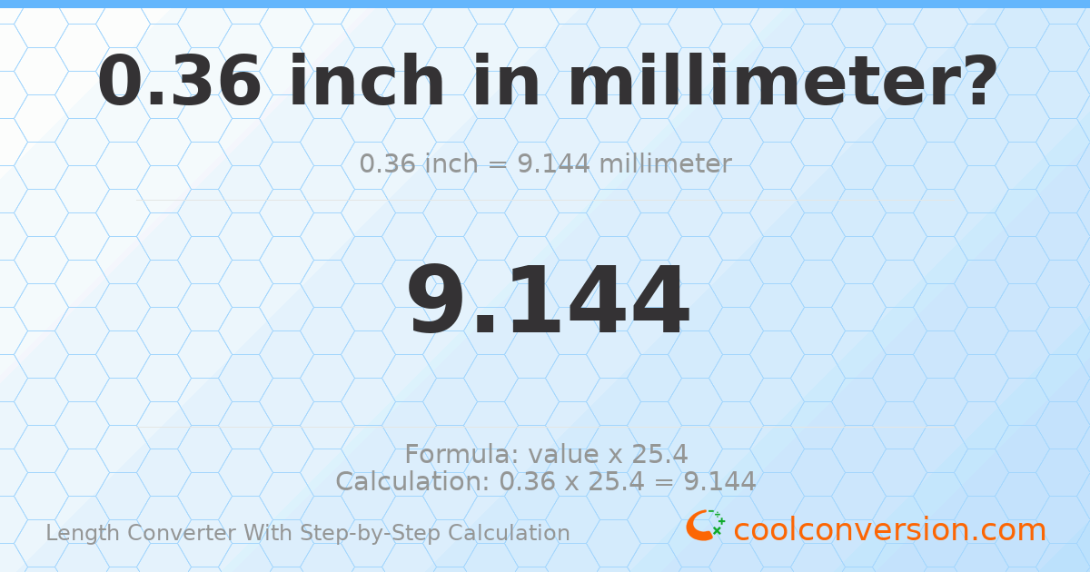0.36 inches = 9.144 millimeters