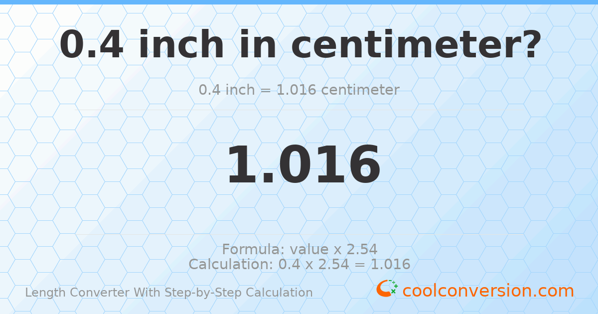 0.4 inches = 1.016 centimeters