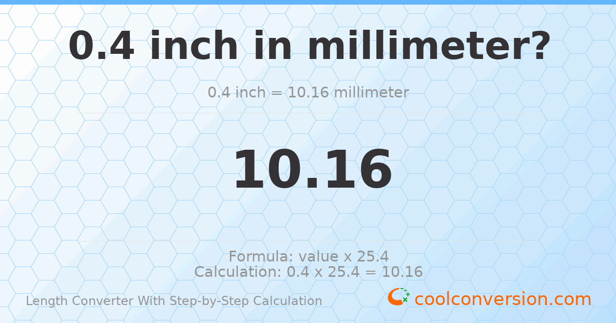 0.4 inches = 10.16 millimeters