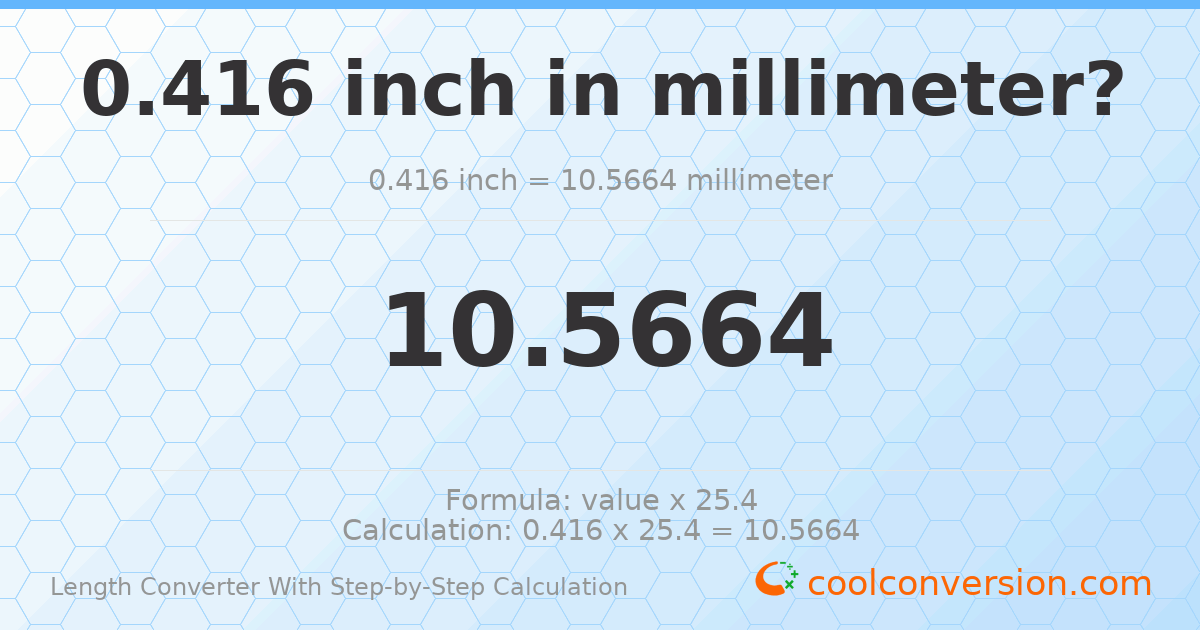 0.416 inches = 10.5664 millimeters
