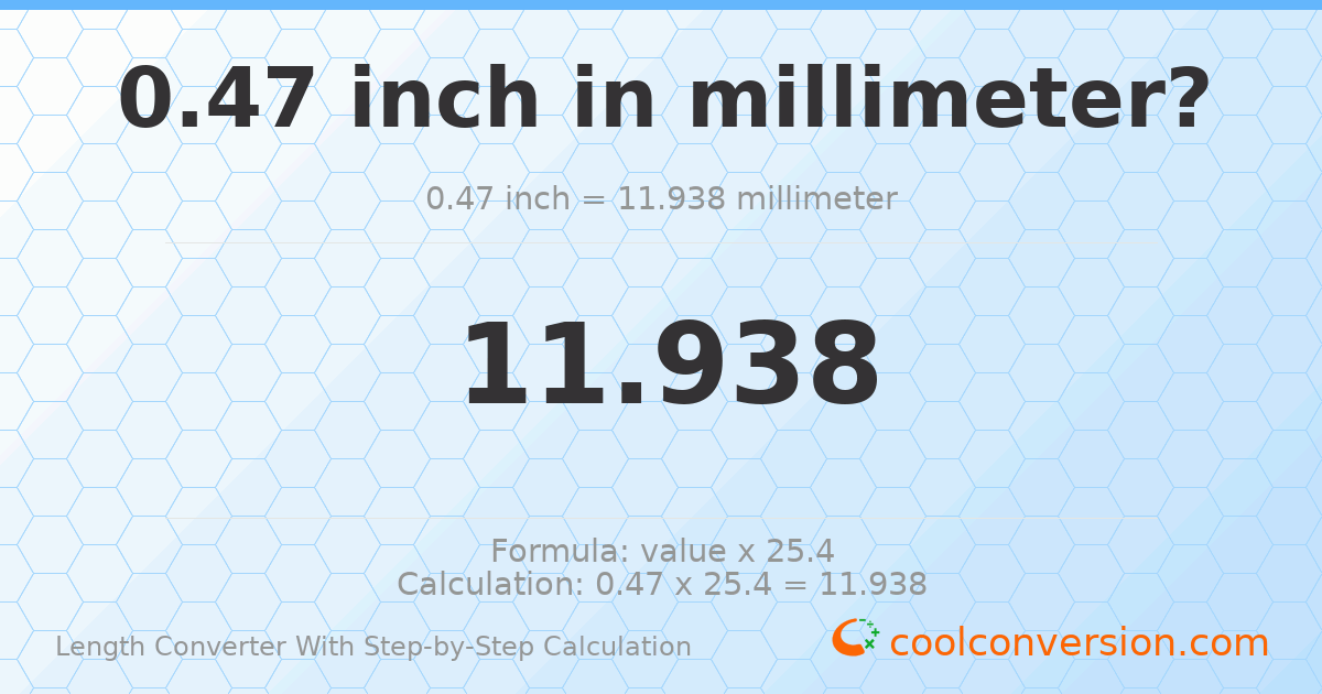 0.47 inches = 11.938 millimeters