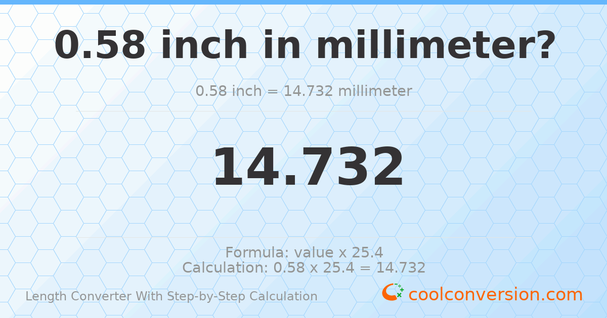 0.58 inches = 14.732 millimeters
