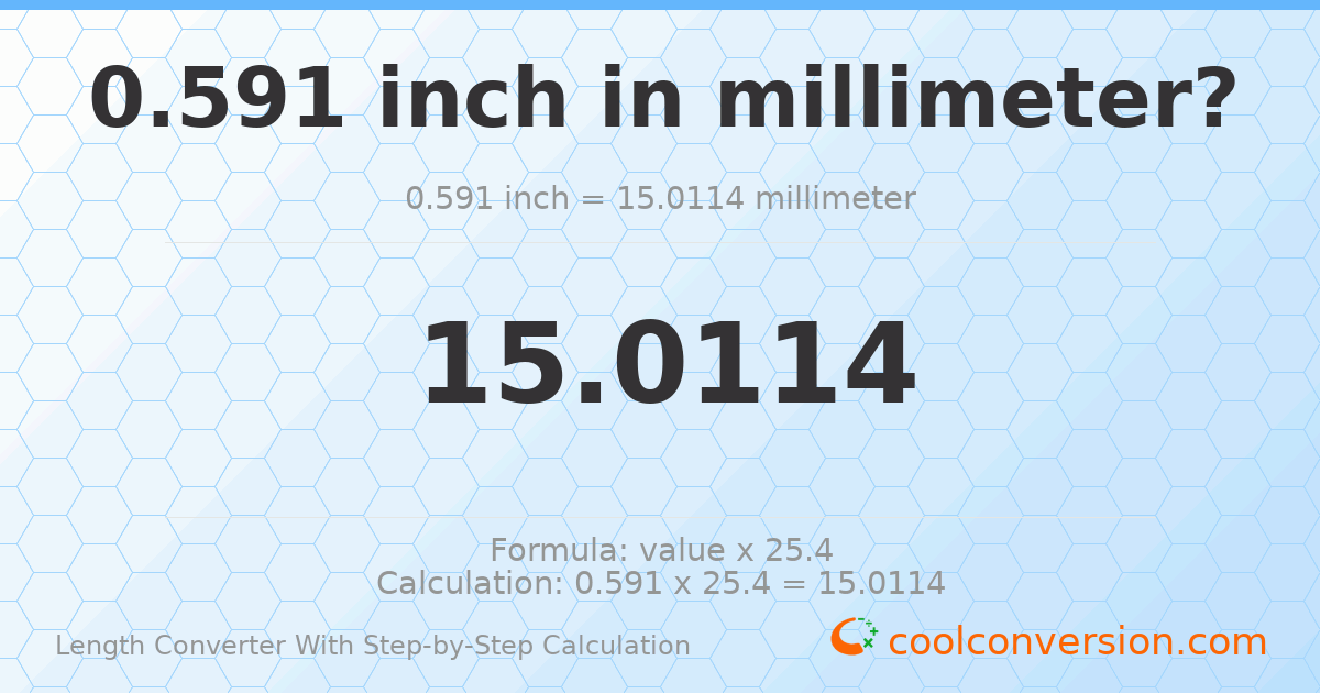 0.591 inches = 15.0114 millimeters