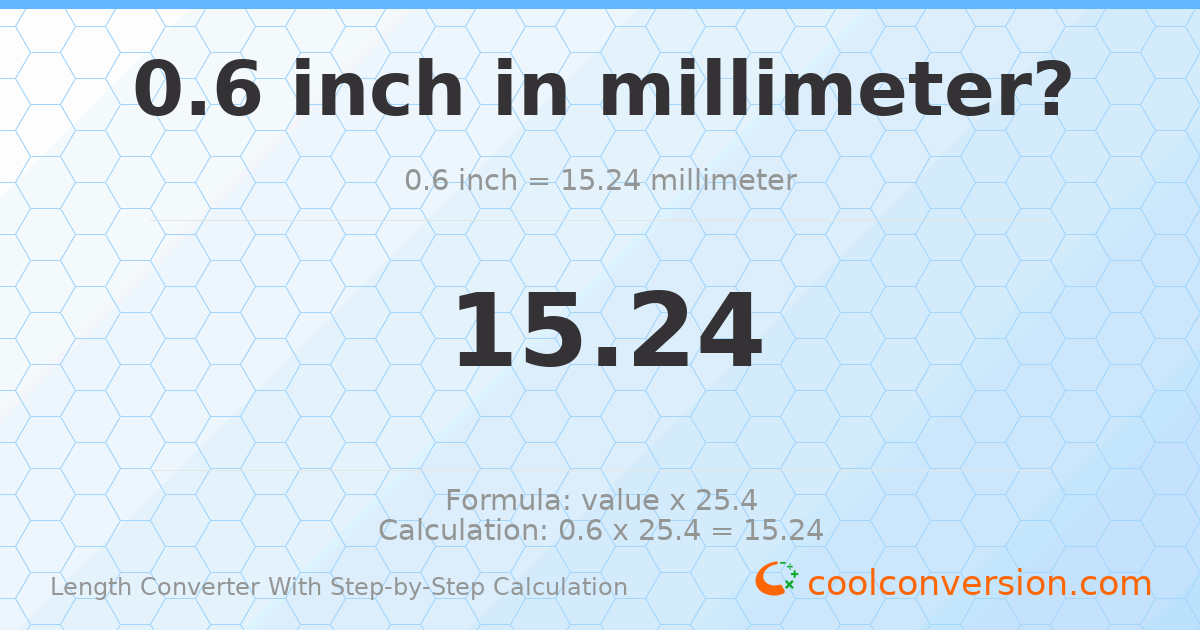 0.6 inches = 15.24 millimeters