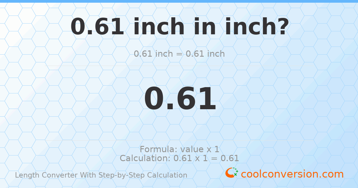 0.61 inches = 0.61 inches