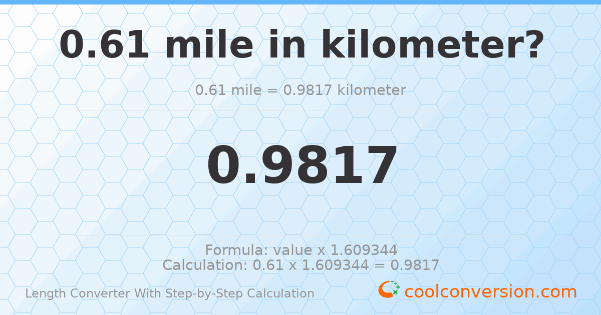 0.61 miles = 0.9817 kilometers
