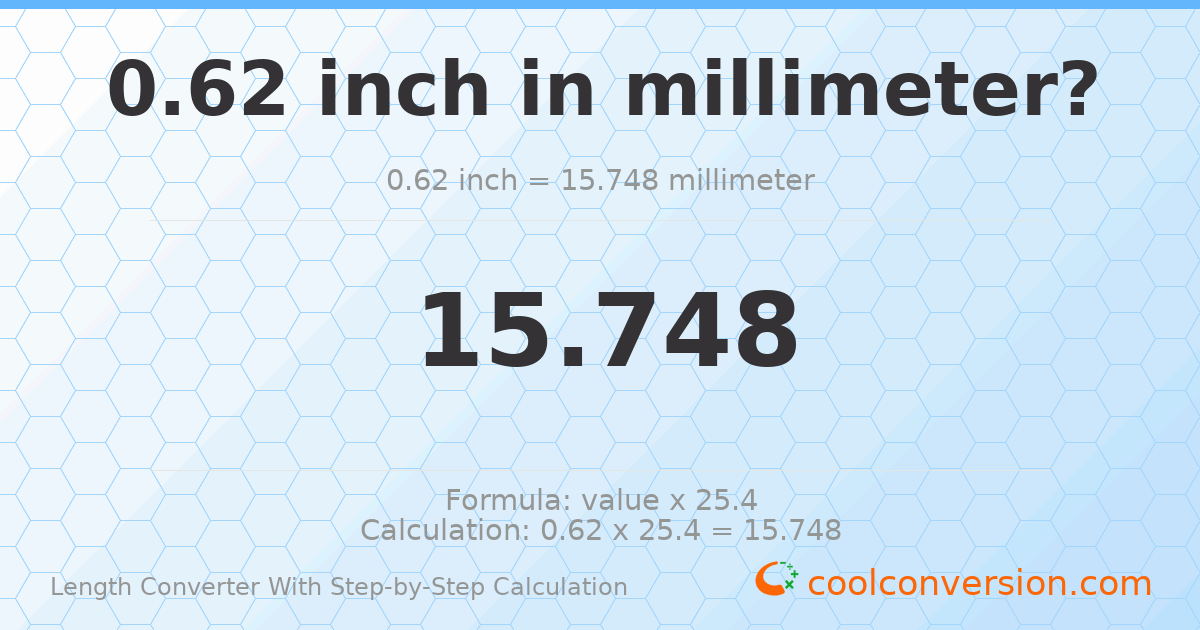0.62 inches = 15.748 millimeters