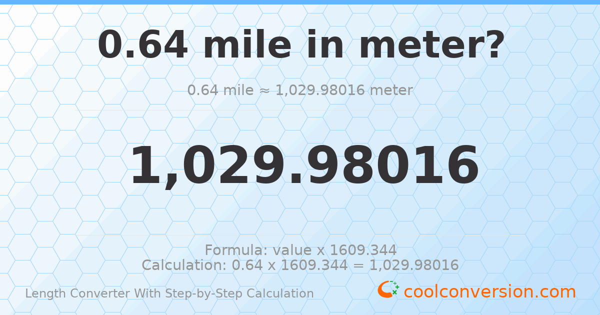 0.64 miles = 1029.98 meters