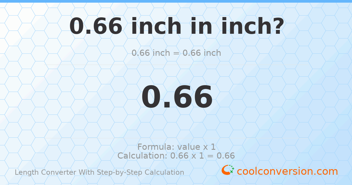 0.66 inches = 0.66 inches
