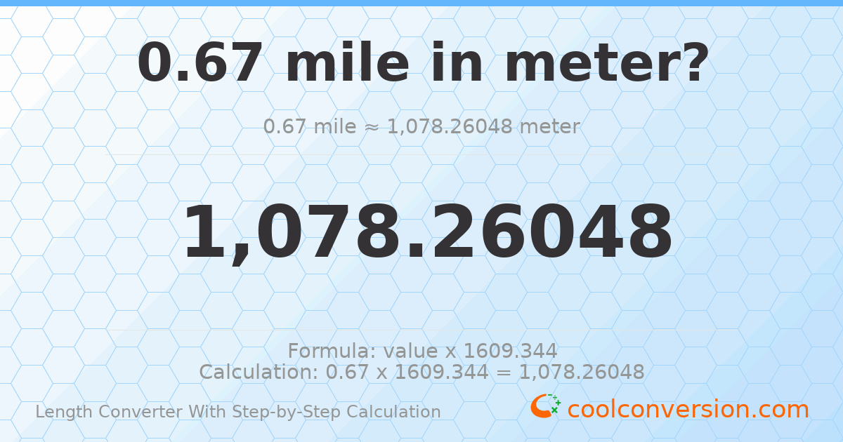 0.67 miles = 1078.26 meters
