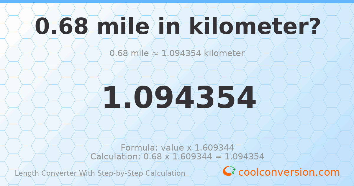 0.68 miles = 1.09435 kilometers
