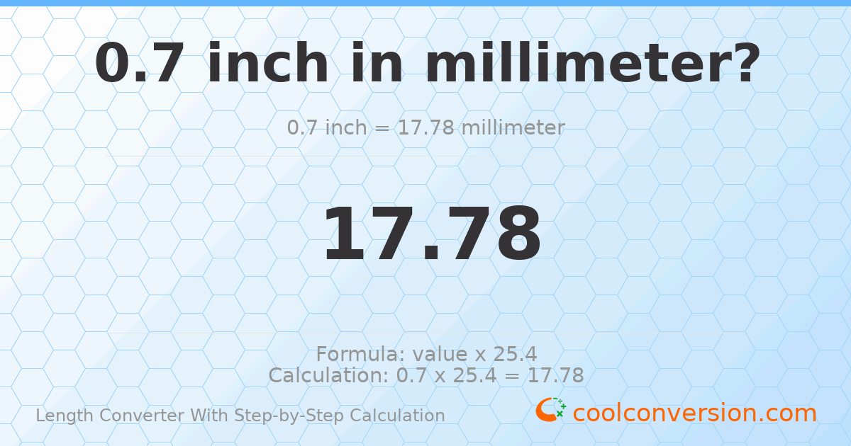 0.7 inches = 17.78 millimeters