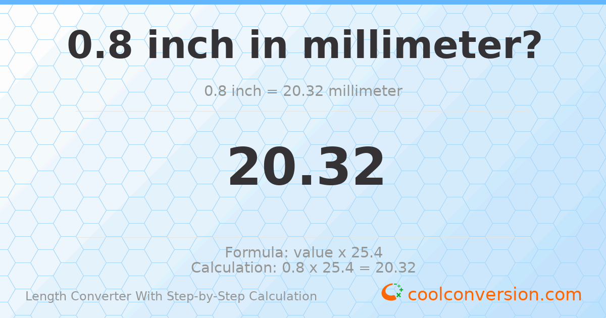 0.8 inches = 20.32 millimeters
