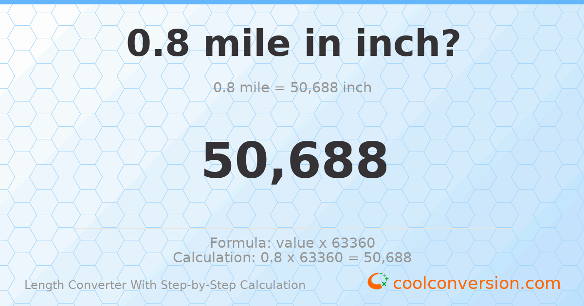 0.8 miles = 50688 inches