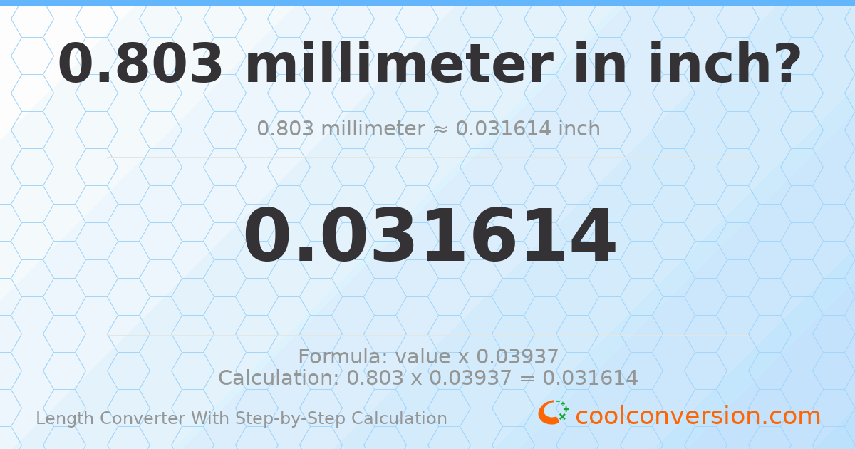 0.803 millimeters = 0.0316142 inches