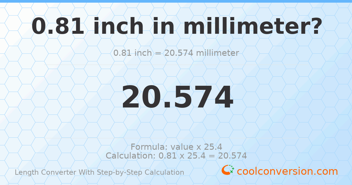 0.81 inches = 20.574 millimeters