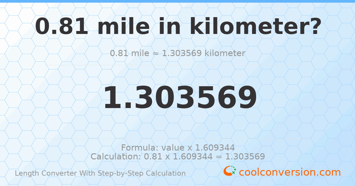 0.81 miles = 1.30357 kilometers
