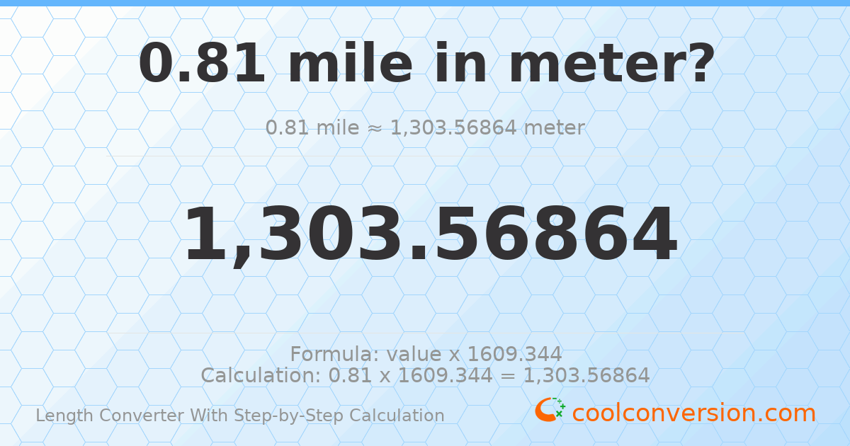 0.81 miles = 1303.57 meters