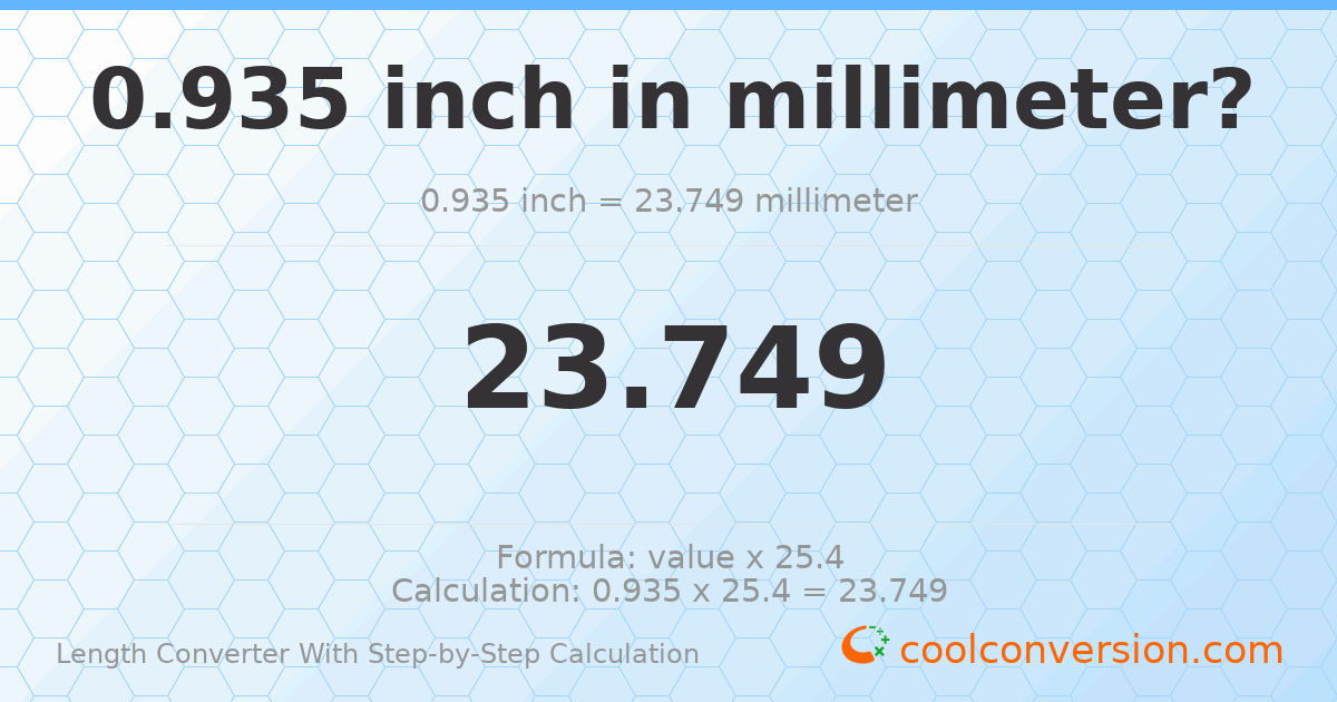0.935 inches = 23.749 millimeters